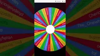 Thumbnail: Giveaway results