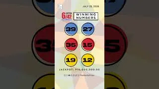 Thumbnail: PCSO Lotto Results: P93M Grand Lotto 6/55, Lotto 6/42, 6D, 3D, 2D | July. 25, 2026