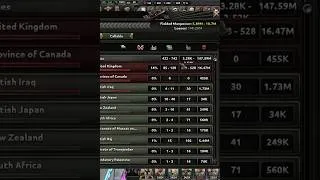 Thumbnail: HOI4 How to Conquer the World as the USA