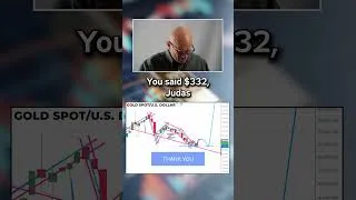 Thumbnail: Gold doesn't move straight