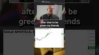 Thumbnail: Gold Won't Hit $5600 in the Short term