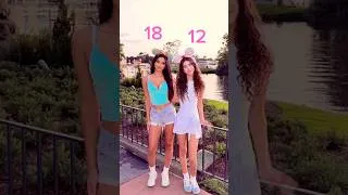 Thumbnail: WHERE DOES THE TIME GO?🥹💕 #shorts #sisters #bestfriends
