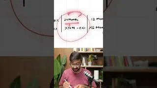 Thumbnail: Save 17.5% Tax on Mutual Funds