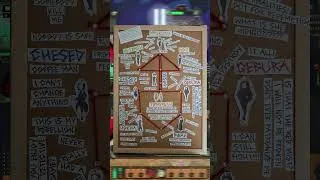 Thumbnail: Lobotomy Corporation: The Many Firsts