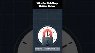 Thumbnail: The Wealth Gap Explained in 10 Minutes #nordicwealth