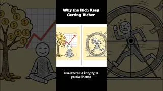 Thumbnail: The Wealth Gap Is Growing: Why the Rich Keep Getting Richer (2026)
