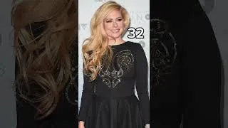 Thumbnail: Avril Lavigne through the years 🩷