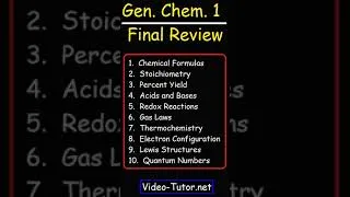 Thumbnail: General Chemistry 1 Final Exam Review