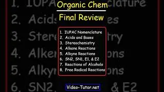Thumbnail: Organic Chemistry 1 Final Exam Review