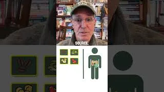 Thumbnail: What is the healthiest high-protein food you should be eating daily? | David Katz | EP#405