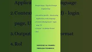 Thumbnail: #prompt #promptengineering #qa #sdet #viral #shorts #trending #short #video #viralvideo #shortsviral