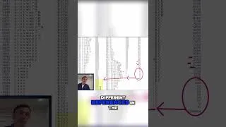 Thumbnail: How to Buy The LOW #futures #trading