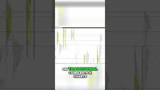 Thumbnail: What is #marketprofile