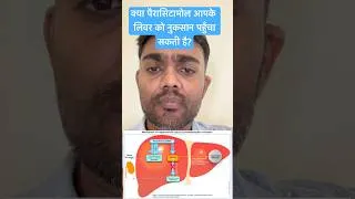 Thumbnail: क्या पैरासिटामोल आपके लिवर को नुकसान पहुँचा सकती है?