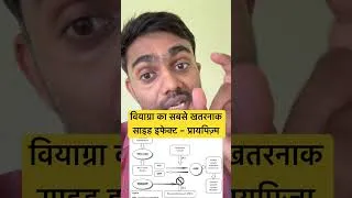 Thumbnail: वियाग्रा का सबसे खतरनाक साइड इफेक्ट – प्रायपिज़्म #sildenafil #priapism #profroyalpatel