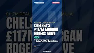Thumbnail: Top Transfer Rumours 🔥 | 22 Jul 2026 👀 #shorts #football #transfers