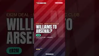Thumbnail: Top Transfer Rumours 🔥 | 21 Jul 2026 👀 #shorts #football #transfers