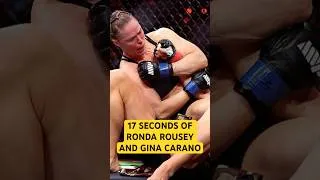 Thumbnail: Ronda Rousey Submits Gina Carano In The HEIST OF THE CENTURY