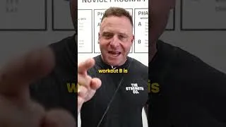 Thumbnail: THE BEST LIFTING PROGRAM OF ALL TIME