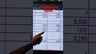 Thumbnail: Vodafone idea Quarter 4 Result
