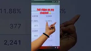 Thumbnail: Adani Green Q4 Results | Adani Green Result
