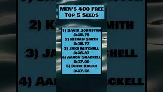 Thumbnail: USA Olympic Trials Day 1 EVENTS  #swimming #paris2024olympics #olympicswimmer