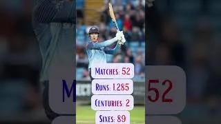 Thumbnail: Finn Allen: The SCARIEST Opener in T20 Cricket? 🇳🇿🔥#FinnAllen  #IPL2026 #FinnAllenstats