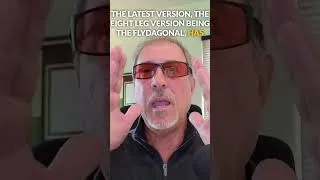 Thumbnail: 8-Leg Options Strategy… But It’s Actually Simple
