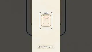 Thumbnail: Encapsulation Explained in 90 Seconds (Bank Account Analogy)