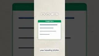 Thumbnail: Ctrl+Shift+S Does 3 Completely Different Things (Word vs Docs vs Brave)