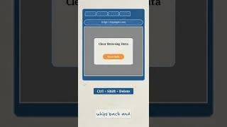 Thumbnail: Browser Shortcuts You're Not Using (Chrome + Brave)