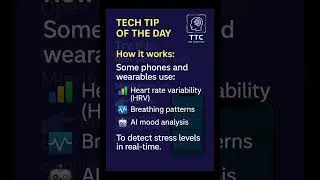 Thumbnail: Your Phone Can Detect Stress in Real-Time! [Explained in Hindi]