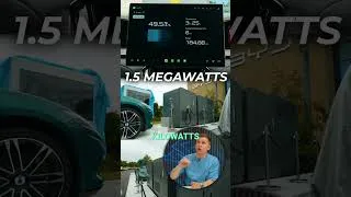 Thumbnail: BYD’s New Flash Charge is Insane! 1.5 Mega-Watts