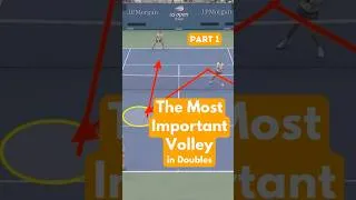 Thumbnail: The Most Important Volley in Doubles - Part 1 | #tennis #doubles