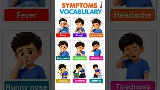 Thumbnail: Symptoms Vocabulary in English | Learn English Vocabulary | Health Vocabulary for Kids