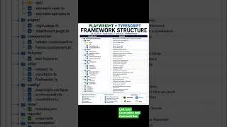 Thumbnail: Playwright with Typescript FRAMEWORK folder structure#playwright #automationtesting #softwaretesting