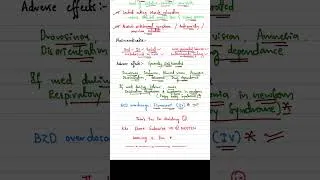 Thumbnail: ADVERSE EFFECTS and ANTIDOTE Of Benzodiazepines l Basics of PHARMACOLOGY