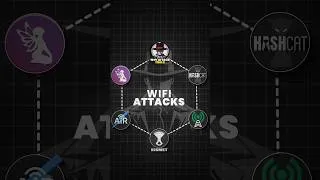 Thumbnail: Top 5 Wifi Attack Tools #cybersecurity #facts #onlinesafety #ethicalhacking