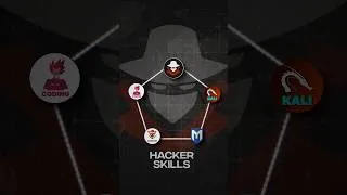 Thumbnail: The skills of a cybersecurity Expert. #cybersecurity #tech Hackers Skills