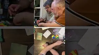 Thumbnail: When Your Investigators Lose the Plot