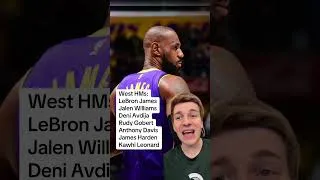 Thumbnail: Here’s who should make the NBA All Star Game 🤔 #nba #basketball #allstar #lebronjames #stephcurry