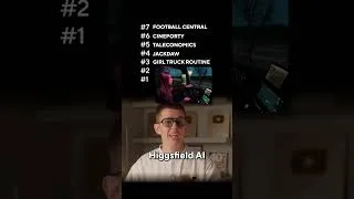 Thumbnail: 7 best faceless YouTube niches for you to start in June 2026