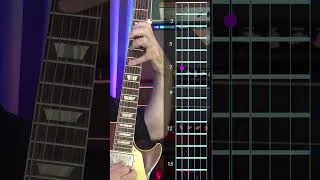 Thumbnail: Putting Triads To WORK In a SOLO