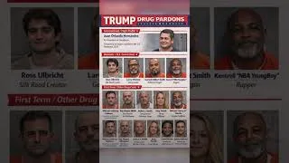 Thumbnail: Drug Pardons