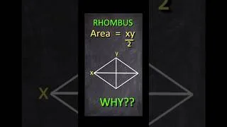 Thumbnail: Why The AREA of a Rhombus Is (XY)/2 ? #gcse #rhombus #parallelogram