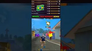 Thumbnail: Free Fire Brazil Secret Sensitivity Setting 2026 ⚙️| Best Sensitivity Settings In Free Fire 🔥