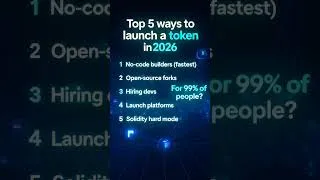 Thumbnail: Top 5 ways to launch an ERC-20 token in 2026