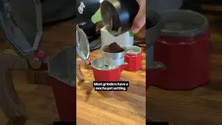 Thumbnail: Does a moka pot make espresso?