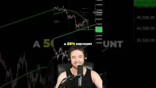 Thumbnail: ITS TIME TO DCA BITCOIN