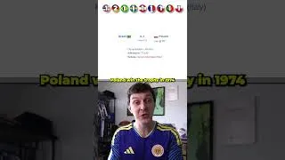 Thumbnail: What if Every World Cup Semi-Final was Reversed?